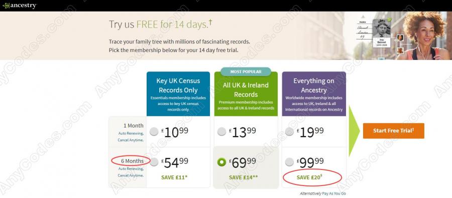 ancestry world explorer membership coupon code