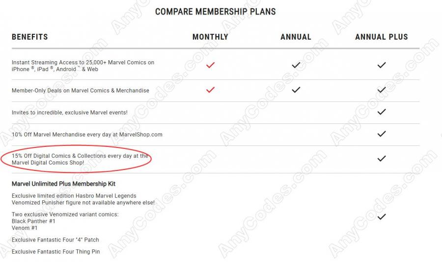 Marvel Coupon Marvel Unlimited Coupon and Deals 2020 by AnyCodes