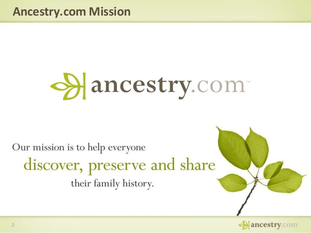 Ancestry Coupon and Coupon Code June 2021 by AnyCodes